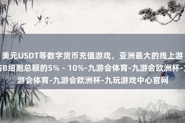 美元USDT等数字货币充值游戏，亚洲最大的线上游戏服务器供应商占B细胞总额的5% - 10%-九游会体育-九游会欧洲杯-九玩游戏中心官网