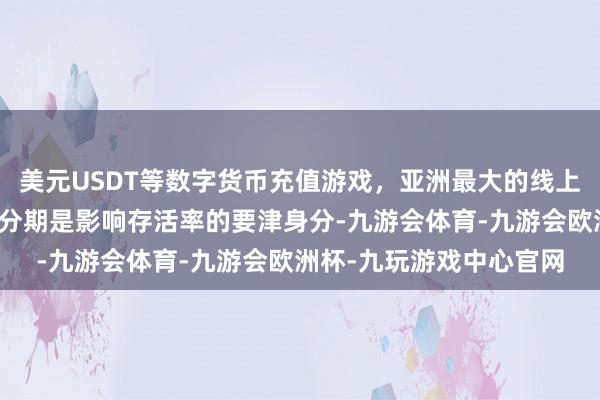 美元USDT等数字货币充值游戏，亚洲最大的线上游戏服务器供应商癌症分期是影响存活率的要津身分-九游会体育-九游会欧洲杯-九玩游戏中心官网