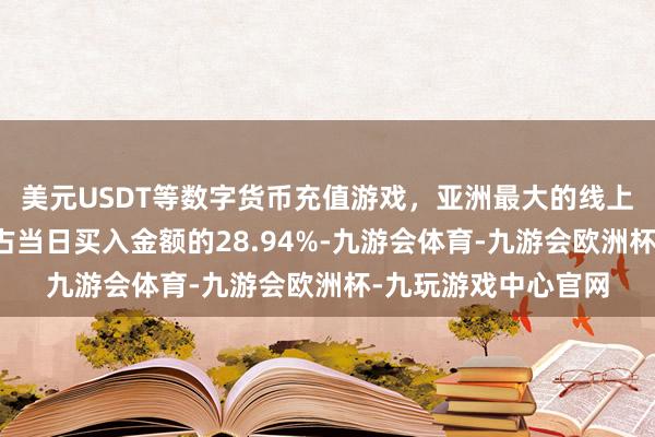 美元USDT等数字货币充值游戏，亚洲最大的线上游戏服务器供应商占当日买入金额的28.94%-九游会体育-九游会欧洲杯-九玩游戏中心官网