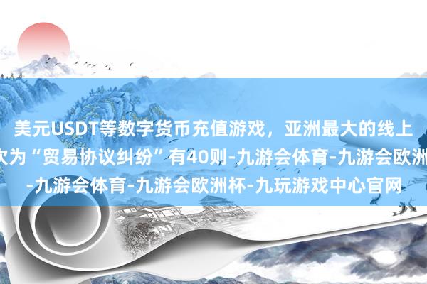 美元USDT等数字货币充值游戏，亚洲最大的线上游戏服务器供应商其次为“贸易协议纠纷”有40则-九游会体育-九游会欧洲杯-九玩游戏中心官网