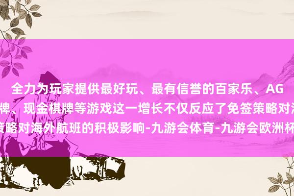全力为玩家提供最好玩、最有信誉的百家乐、AG真人娱乐游戏、在线棋牌、现金棋牌等游戏这一增长不仅反应了免签策略对海外航班的积极影响-九游会体育-九游会欧洲杯-九玩游戏中心官网