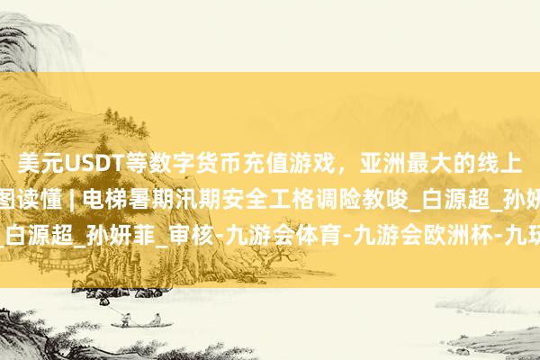 美元USDT等数字货币充值游戏,亚洲最大的线上游戏服务器供应商一图读懂 | 电梯暑期汛期安全工格调险教唆_白源超_孙妍菲_审核-九游会体育-九游会欧洲杯-九玩游戏中心官网